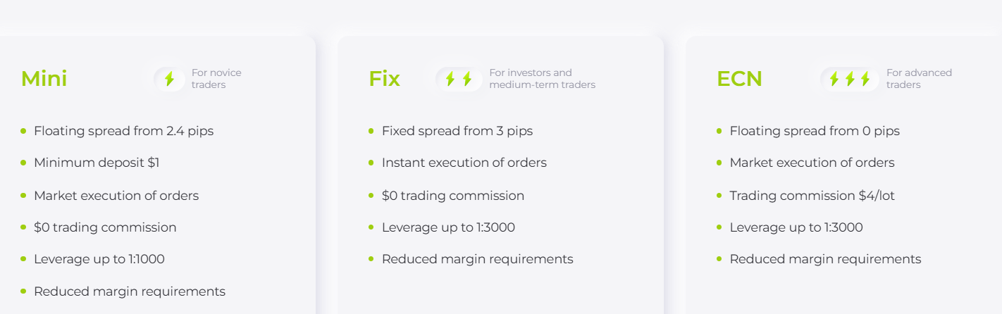 ecn broker мошенник ecn broker мошенник