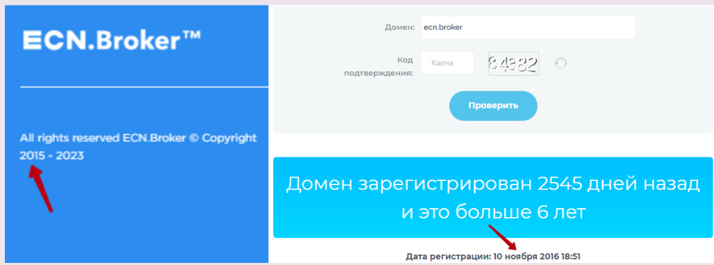 ecn broker отзывы ecn broker отзывы