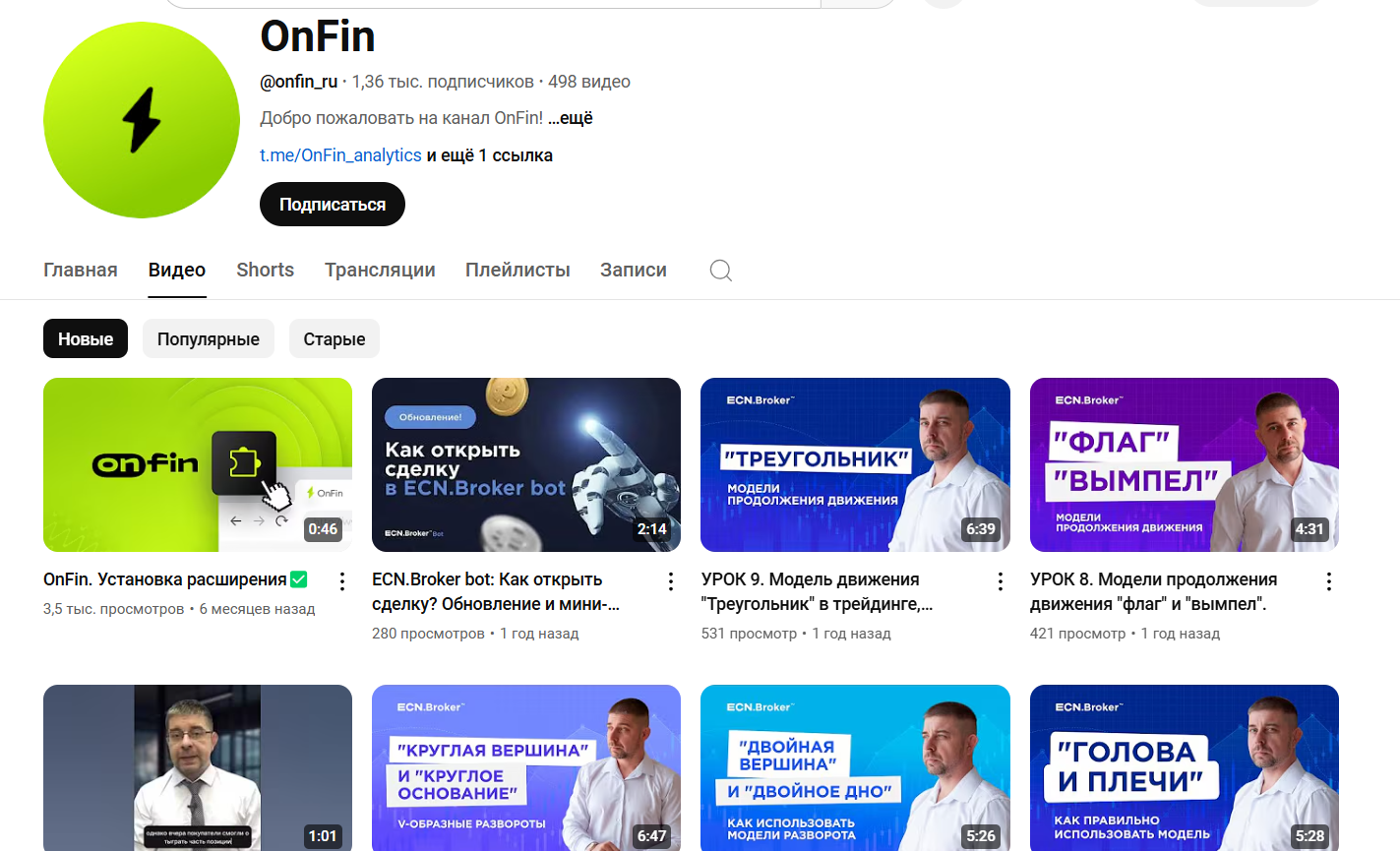 ecn lt broker ecn lt broker