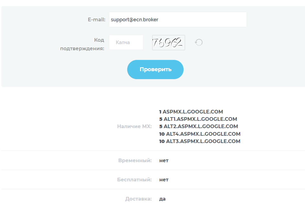 ecnbroker отзывы ecnbroker отзывы