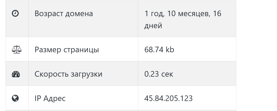 FavoMan com FavoMan com