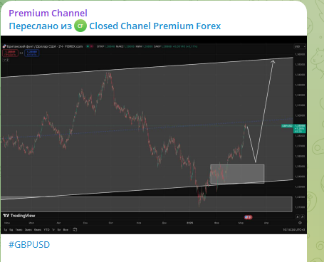 FedorGolubevPF FedorGolubevPF
