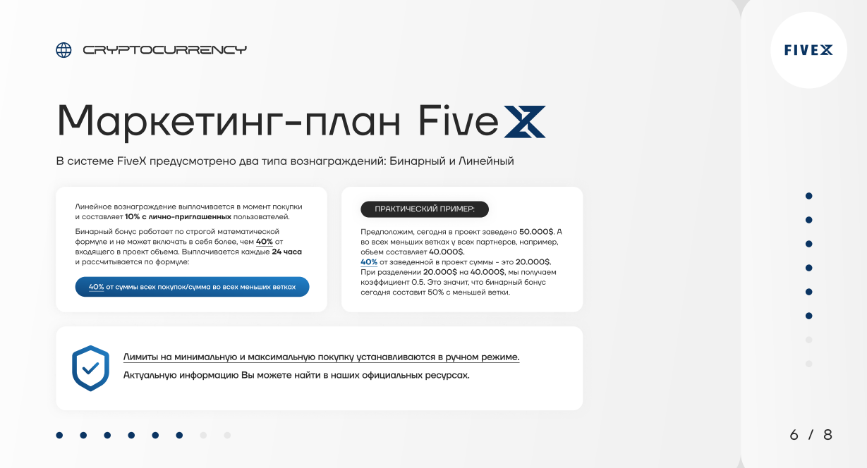 fivex скам fivex скам