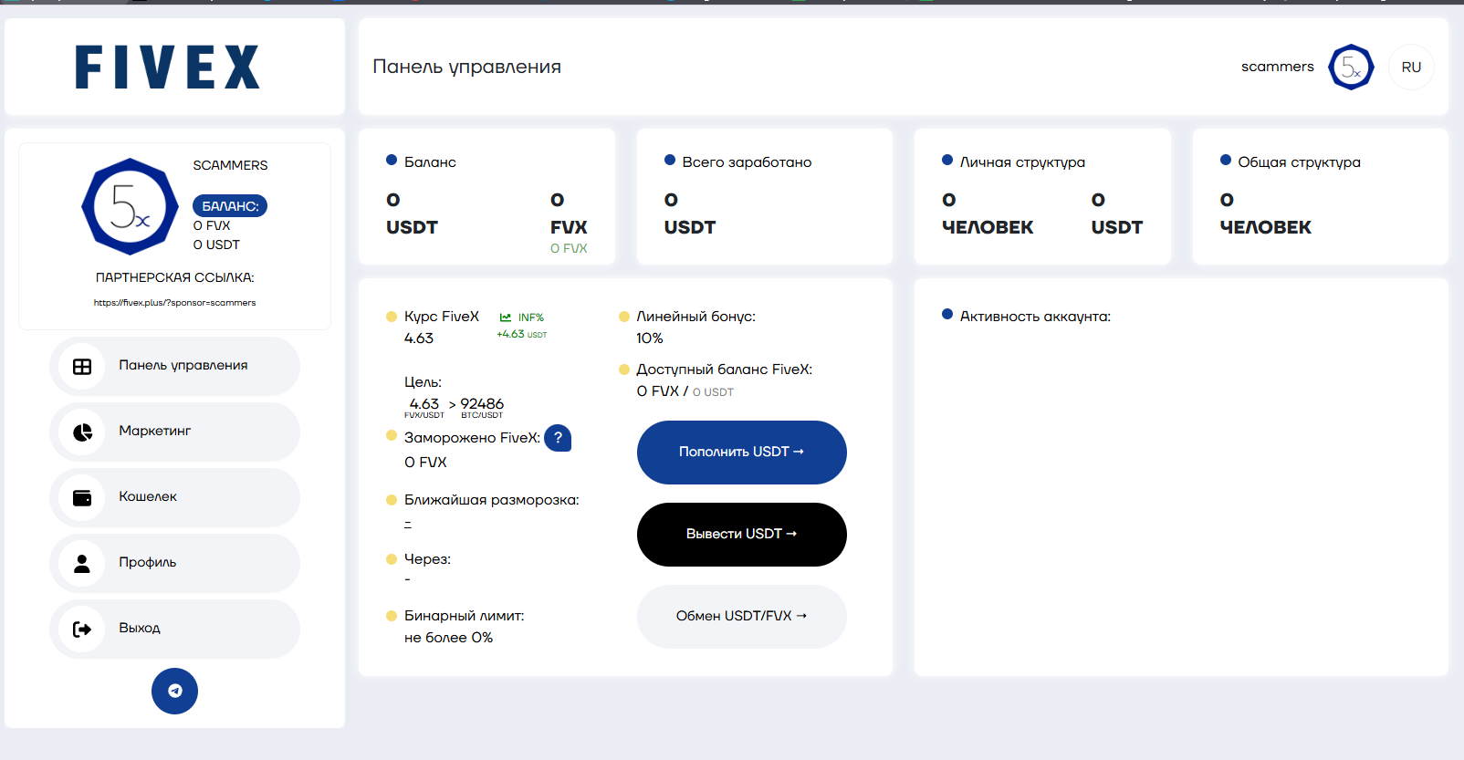 fivex скам fivex скам