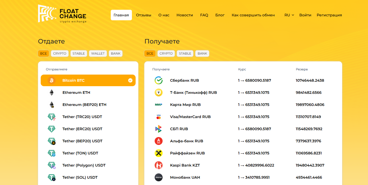floatchange com отзывы floatchange com отзывы