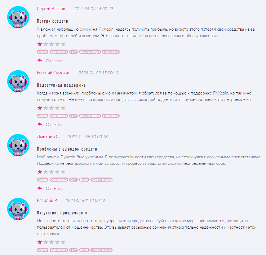 flyxcoin отзывы flyxcoin отзывы