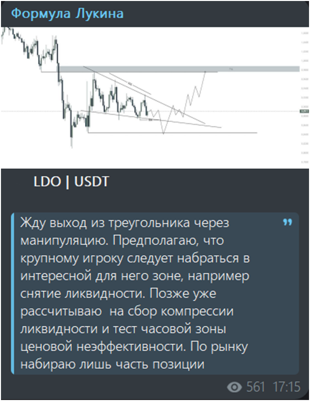 формула лукина телеграм канал формула лукина телеграм канал