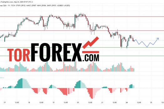 Прогноз Фунт Доллар GBP/USD на 24 марта 2025