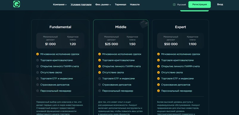 globremit отзывы globremit отзывы