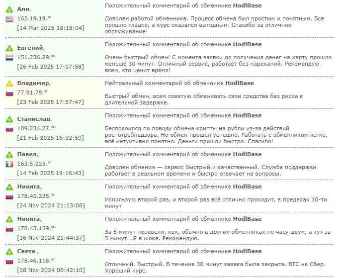 Hodlbase Org Hodlbase Org