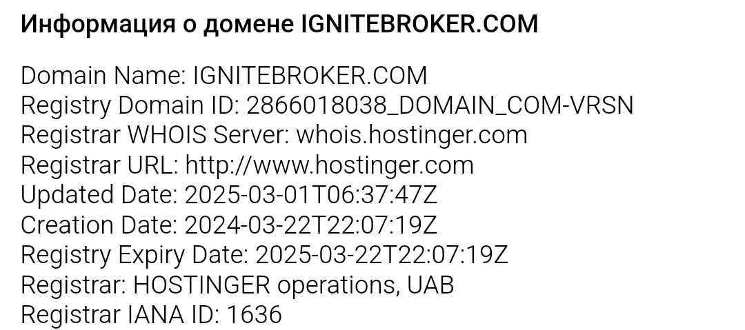 ignite broker отзывы ignite broker отзывы