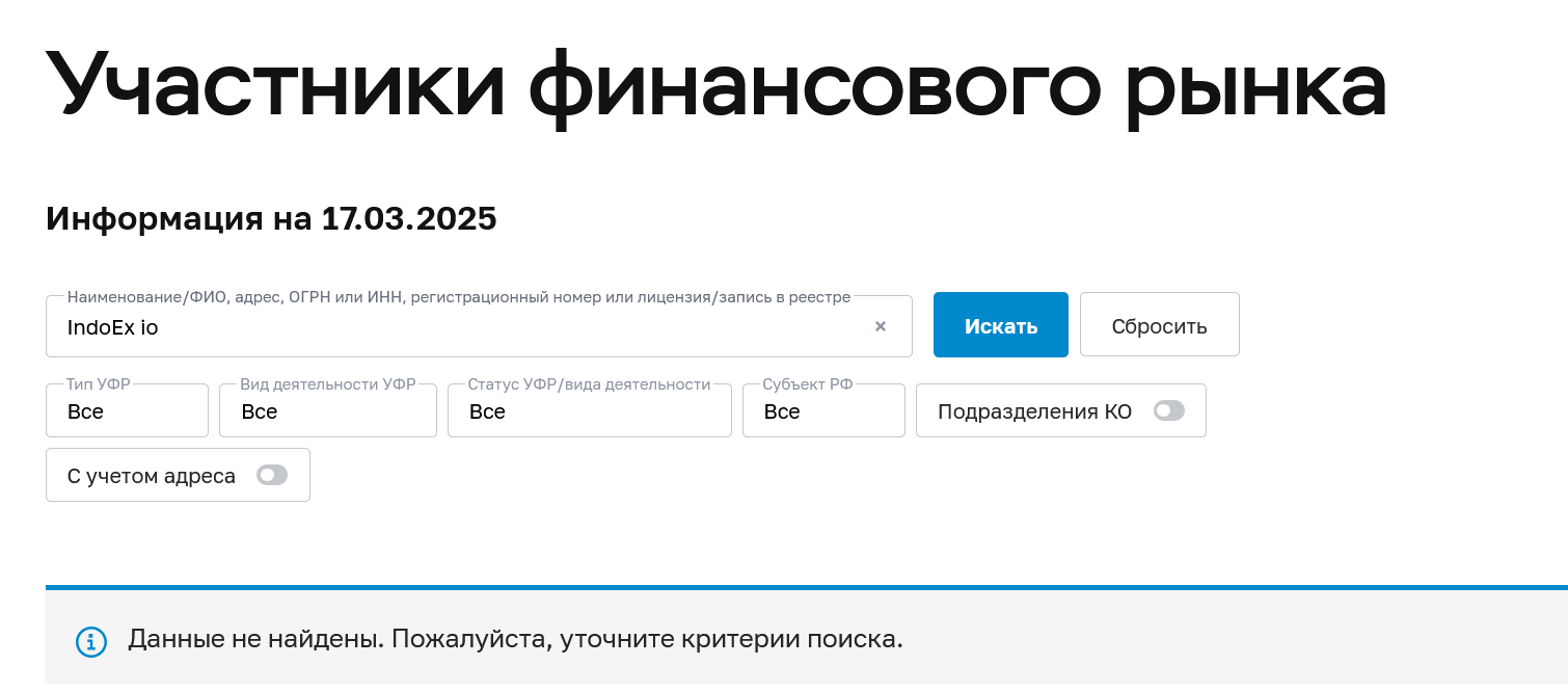 indoex биржа indoex биржа