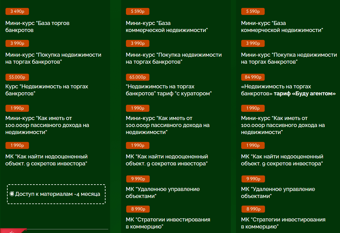 Инвест Шедевр тариф Инвестор агент Виктория Зарипова Инвест Шедевр тариф Инвестор агент Виктория Зарипова