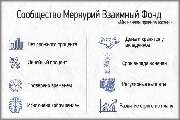 инвестиционный взаимный фонд меркурий в ярославле инвестиционный взаимный фонд меркурий в ярославле