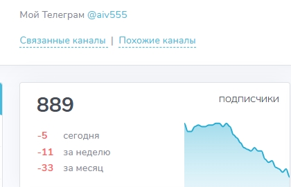 иван артюшин иван артюшин