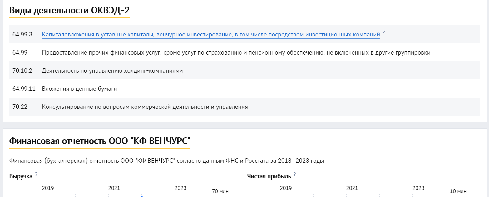 kama flow инвестиционный фонд kama flow инвестиционный фонд