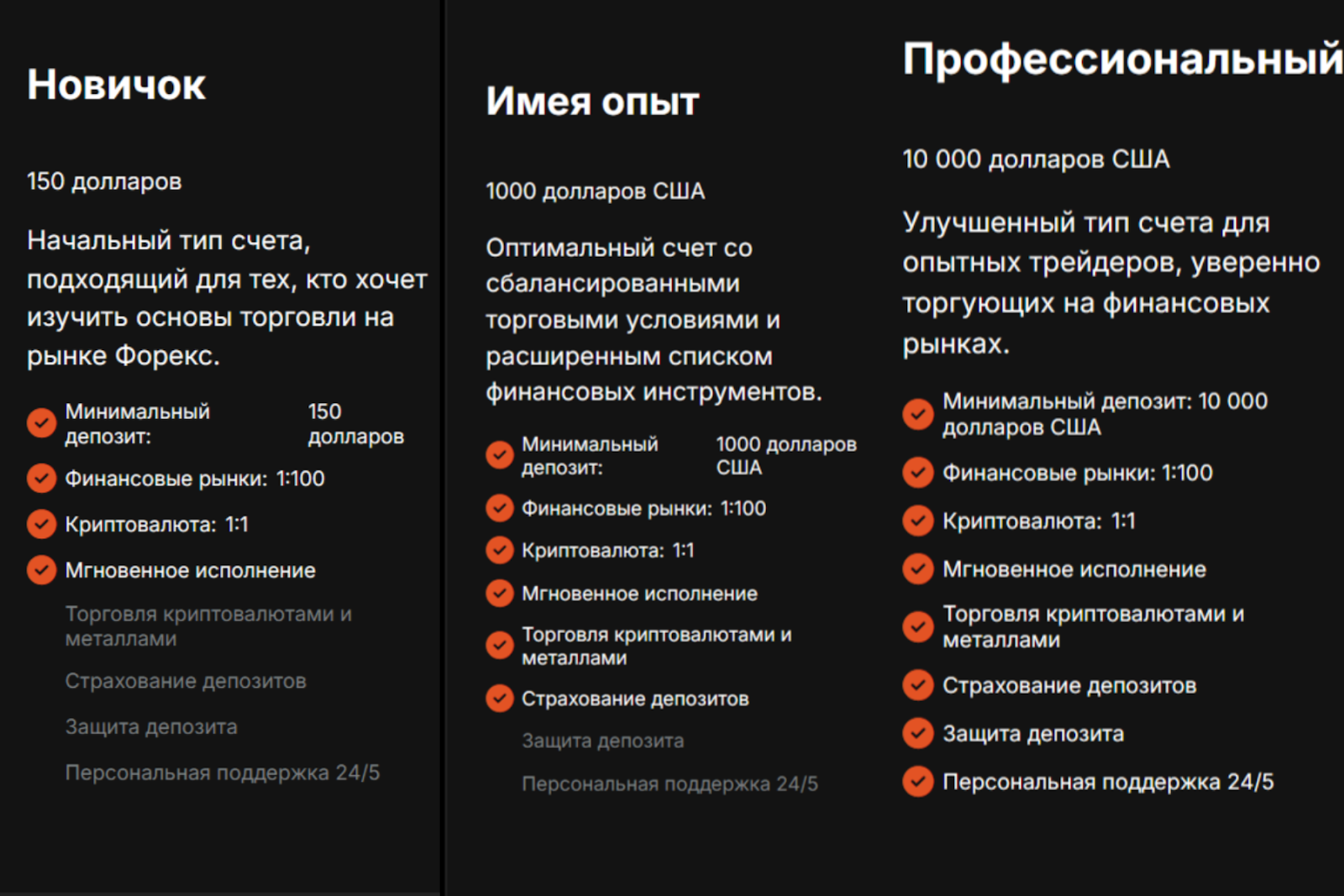 kanyontradingscs com брокер kanyontradingscs com брокер