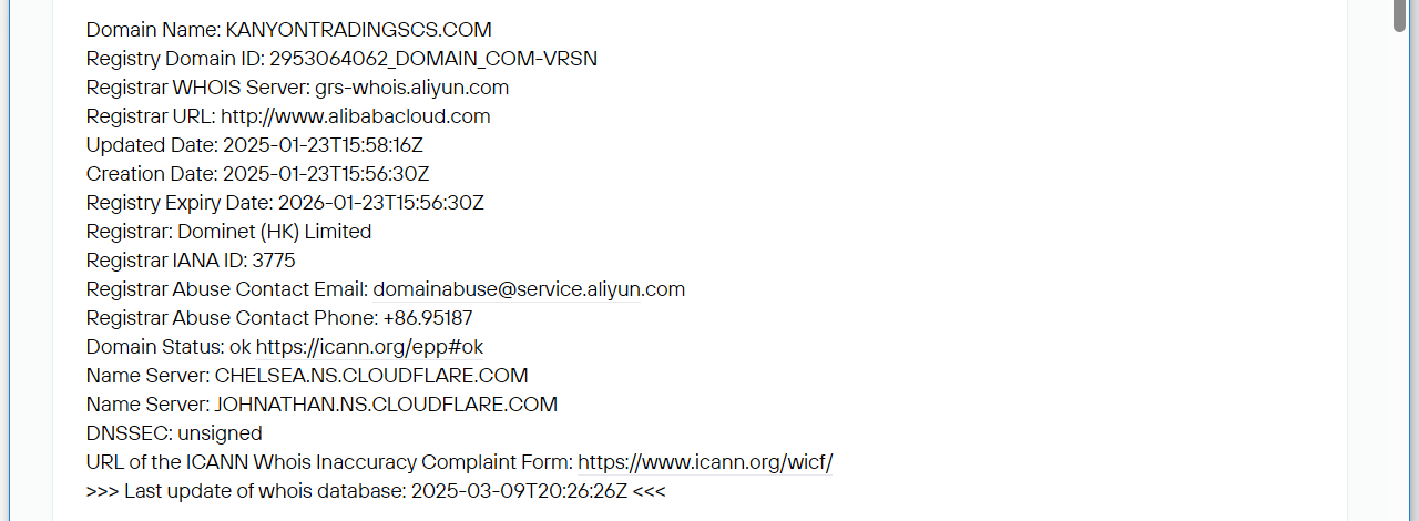 kanyontradingscs com отзывы kanyontradingscs com отзывы
