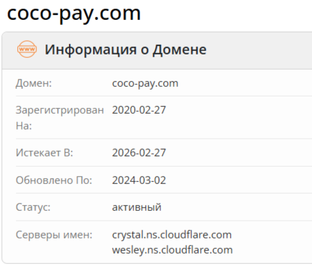 Коко Пей отзывы Коко Пей отзывы