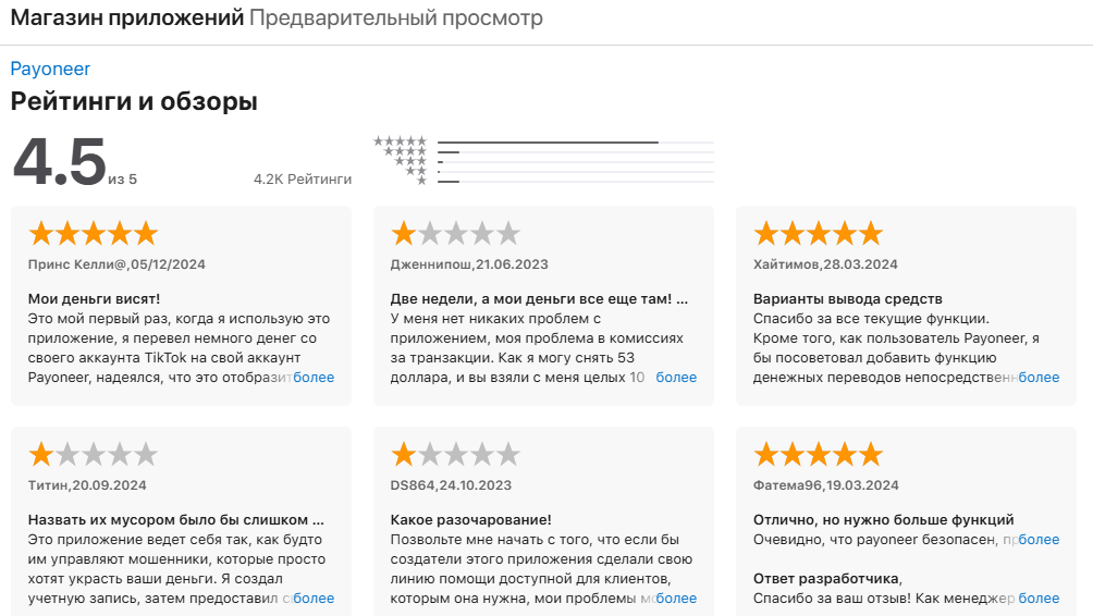 компания payoneer банк компания payoneer банк