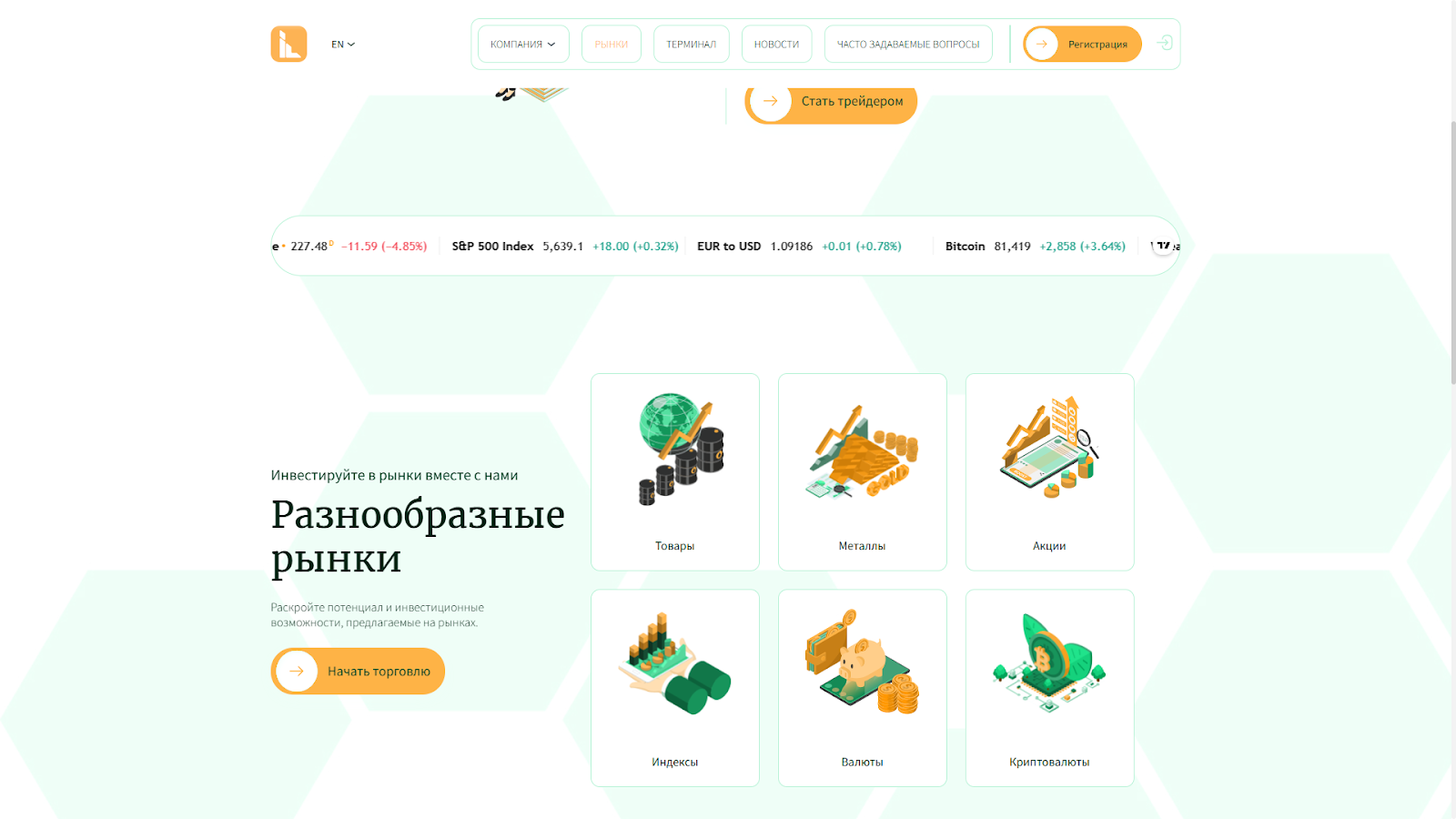 Leptiox биржа Leptiox биржа