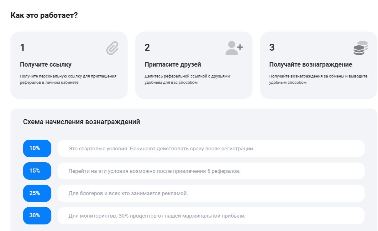 Letschange обменник Letschange обменник