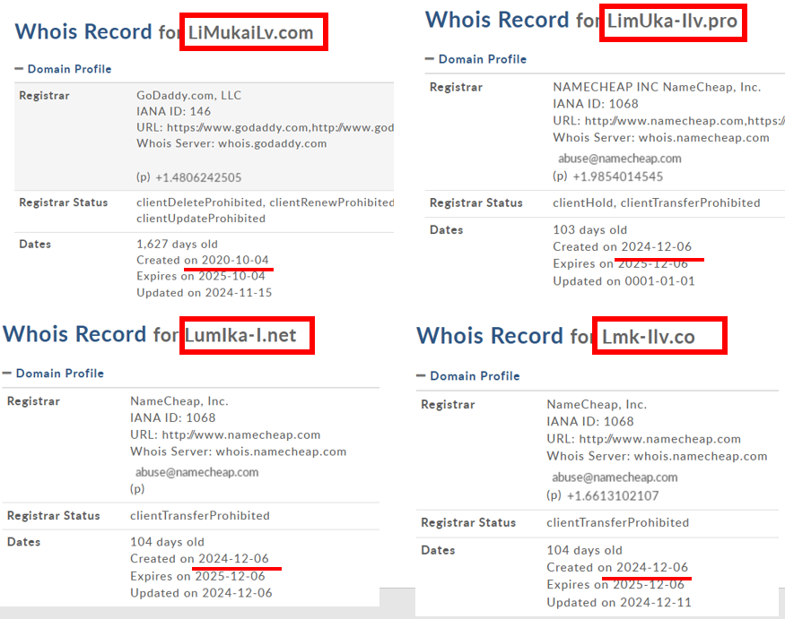 limukailv инвестиции limukailv инвестиции