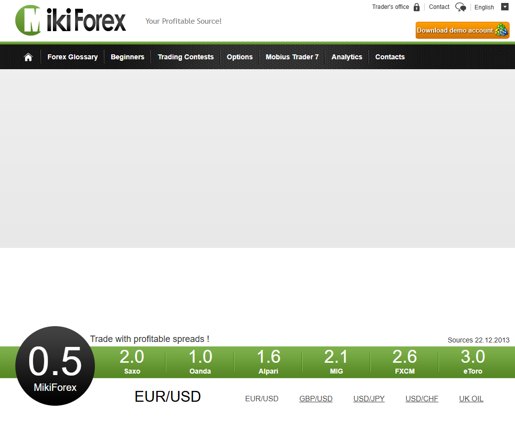 мики форекс мики форекс
