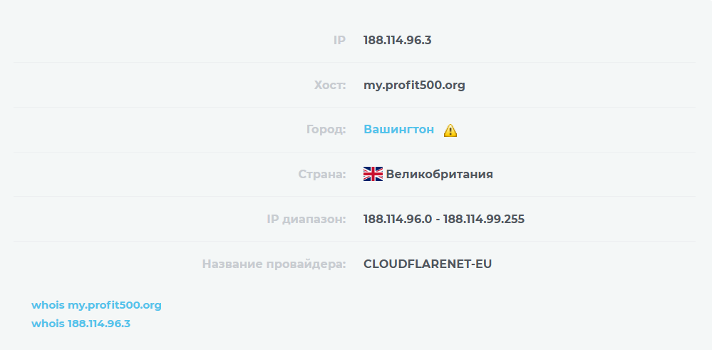 my profit500 org my profit500 org