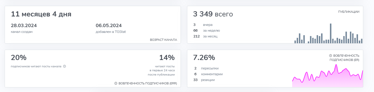 neotrading отзывы neotrading отзывы