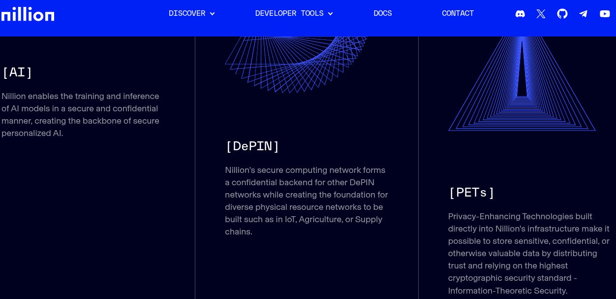 nil криптовалюта nil криптовалюта