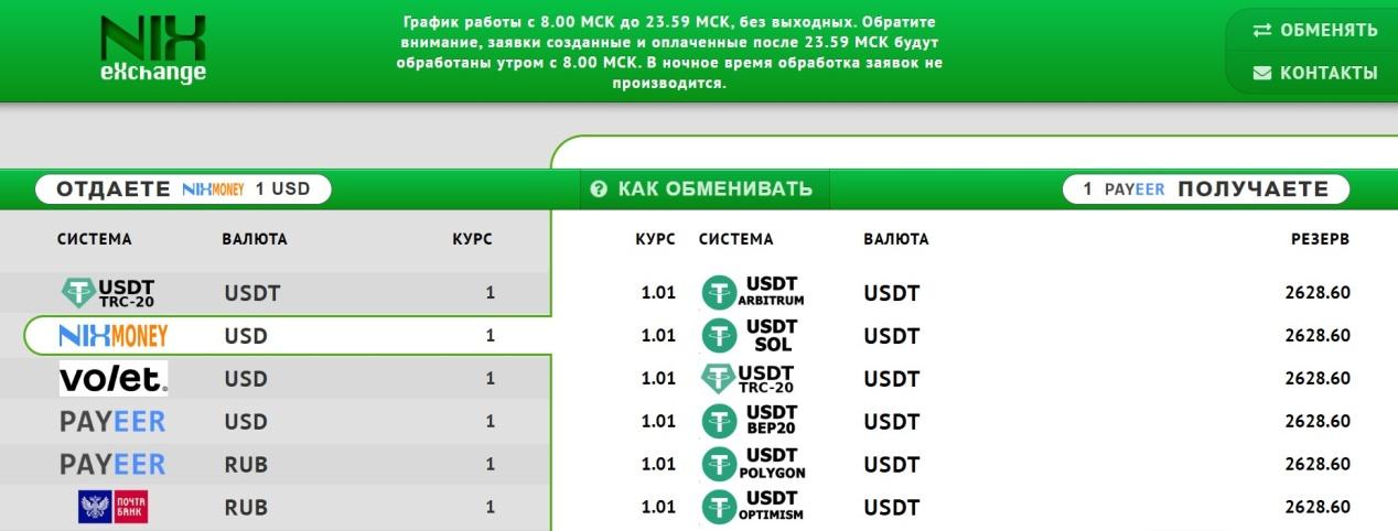nixexchange обменник nixexchange обменник