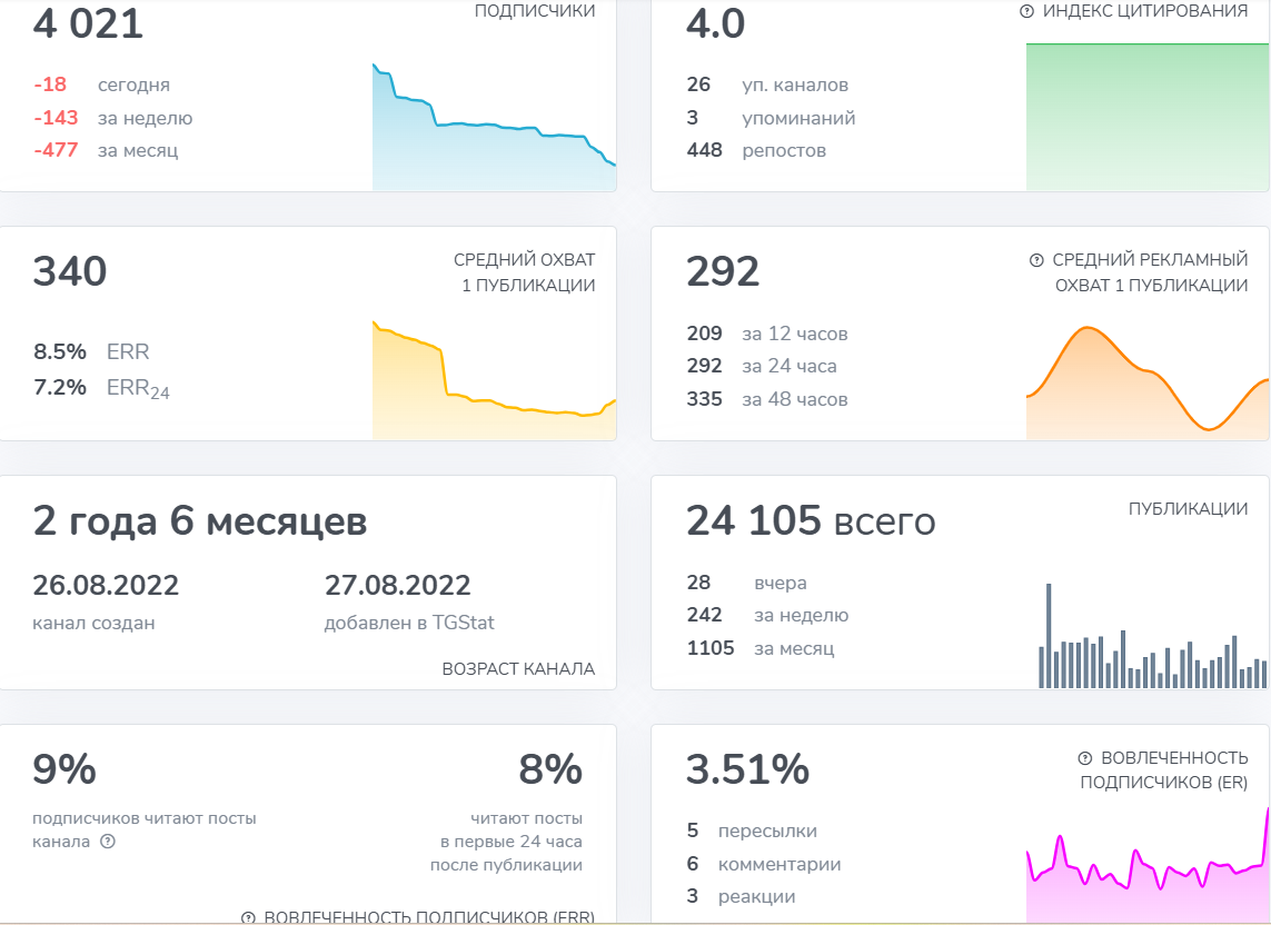 олег всеволодович скам олег всеволодович скам