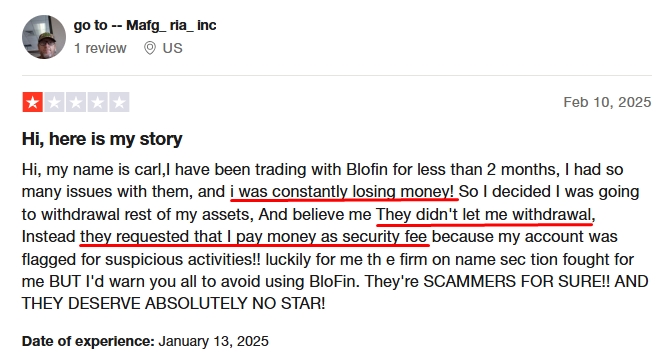 Отшельник Trading Отшельник Trading