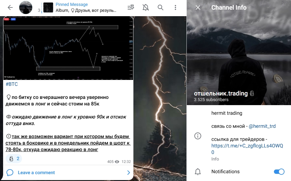 Отшельник Trading Отшельник Trading