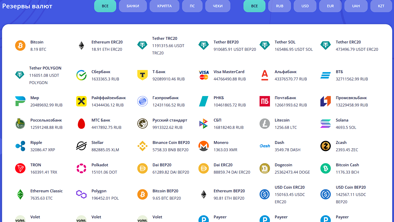 payget pro отзывы payget pro отзывы