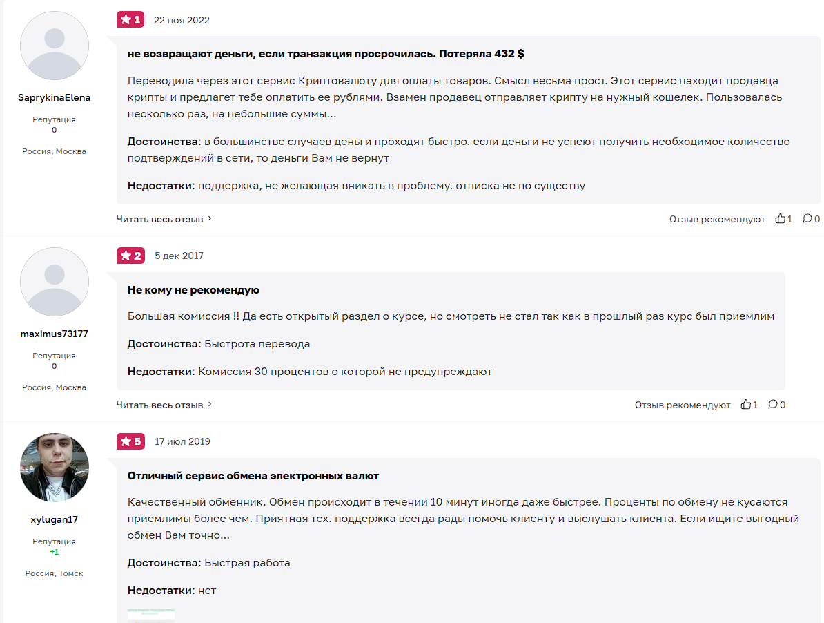 payget трейдинг payget трейдинг