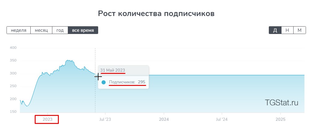 плей трейд разоблачение плей трейд разоблачение