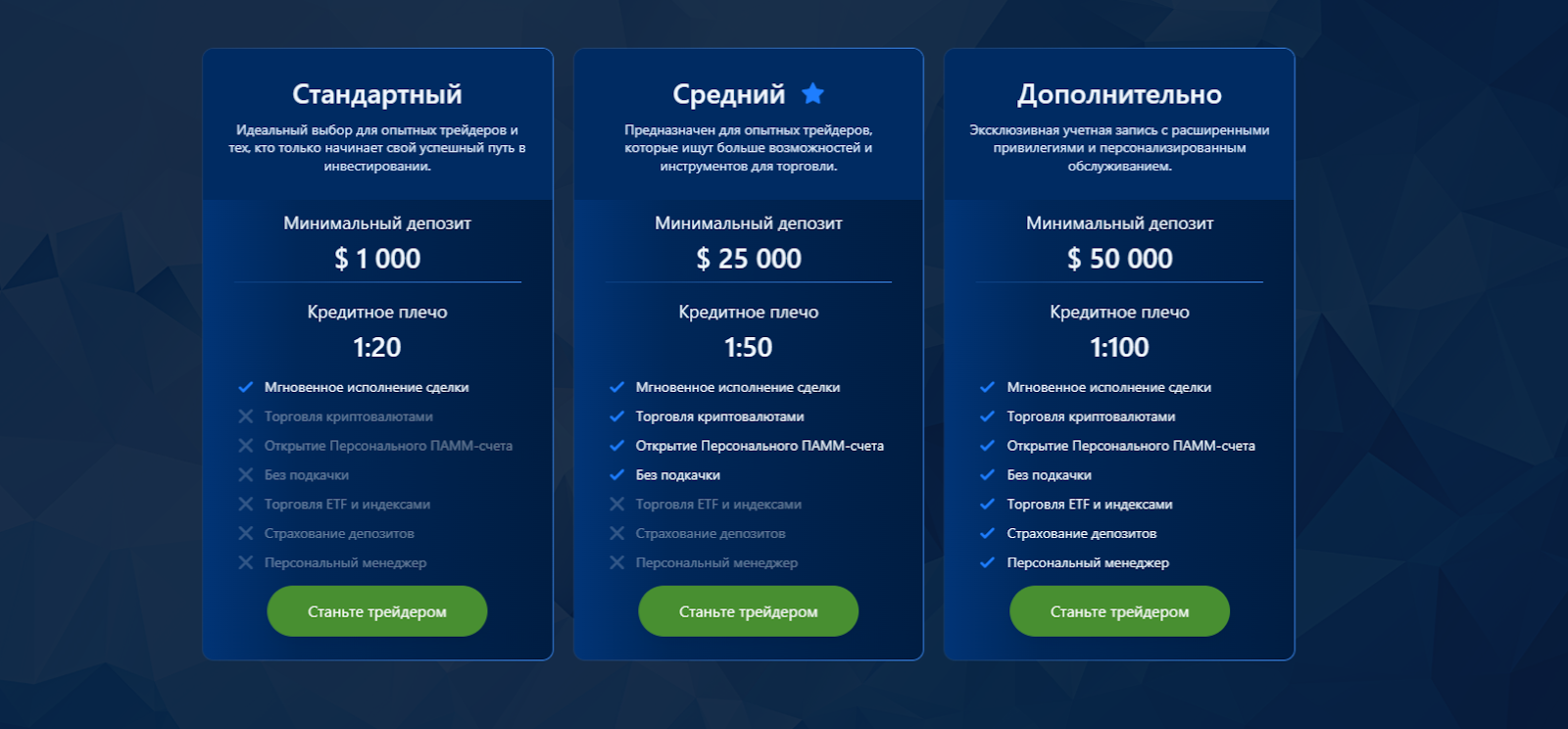 plyrion отзывы plyrion отзывы