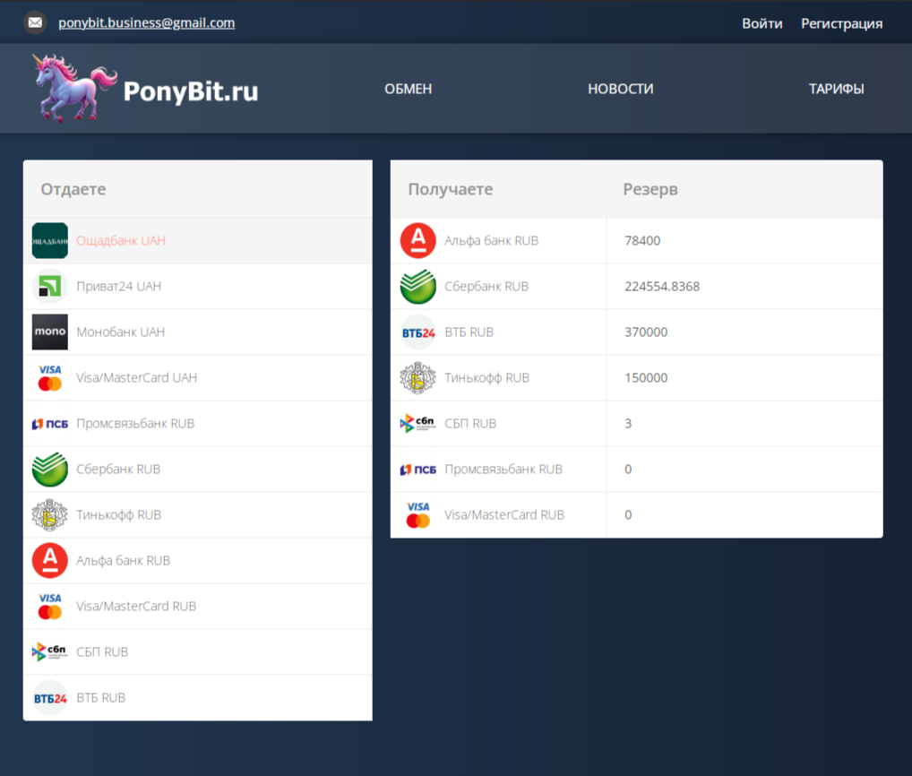 ponybit ru ponybit ru