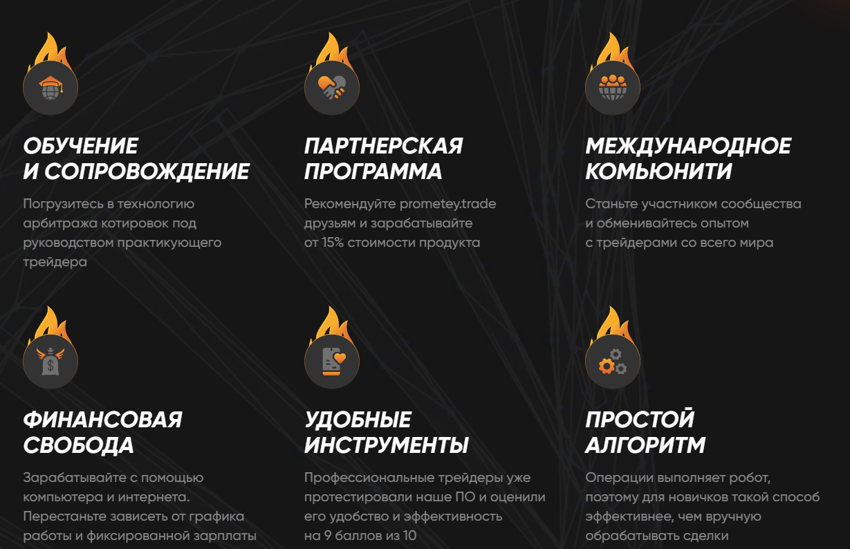 prometey capital отзывы prometey capital отзывы