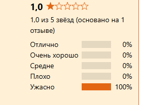 prospero invest prospero invest