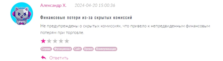 Prospero Invest org Prospero Invest org