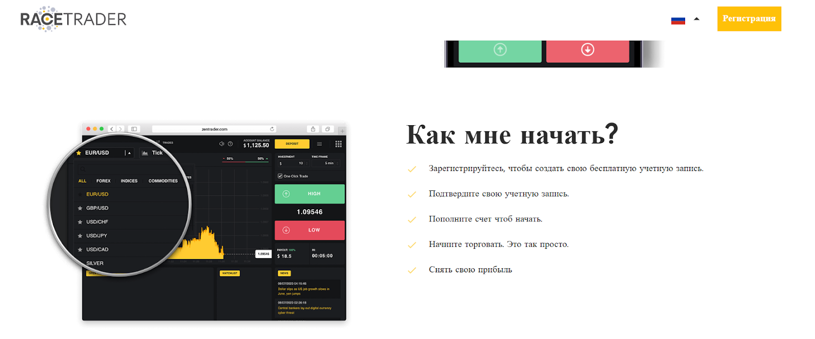 racetrader net отзывы скам racetrader net отзывы скам