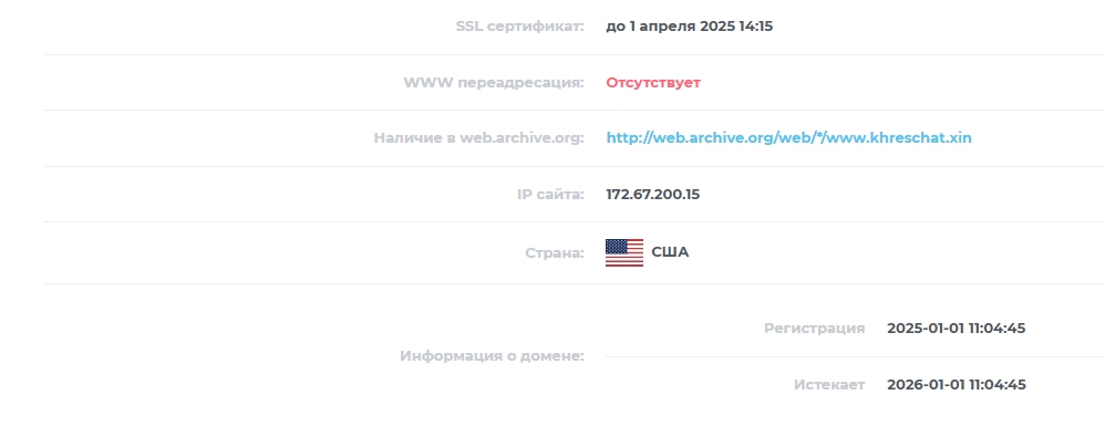 radissonvip отзывы radissonvip отзывы