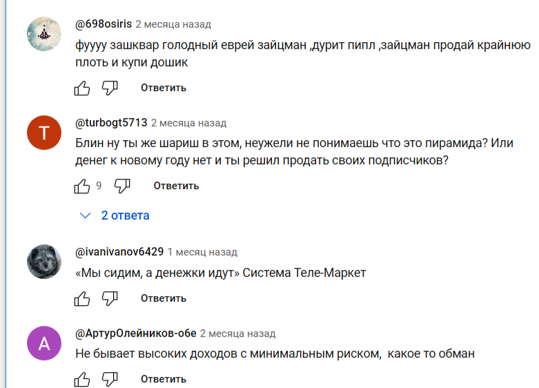 рами зайцман привычка умножать тг рами зайцман привычка умножать тг