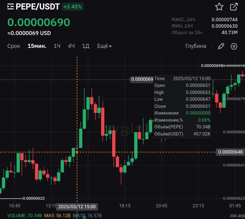 Roman professor Roman professor