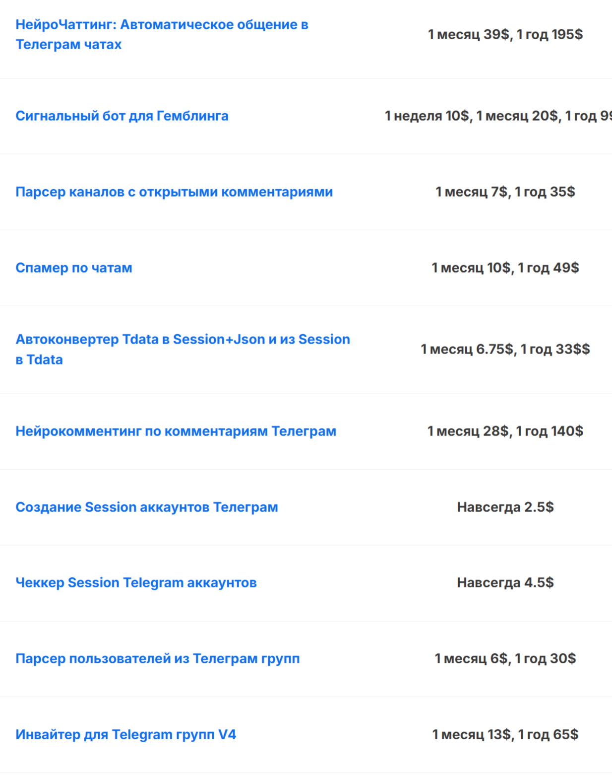серая схема телеграм серая схема телеграм