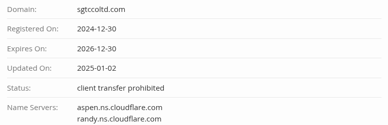 sharing global technology sharing global technology