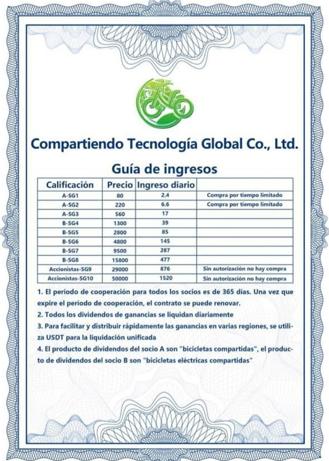 sharing global technology co ltd sharing global technology co ltd